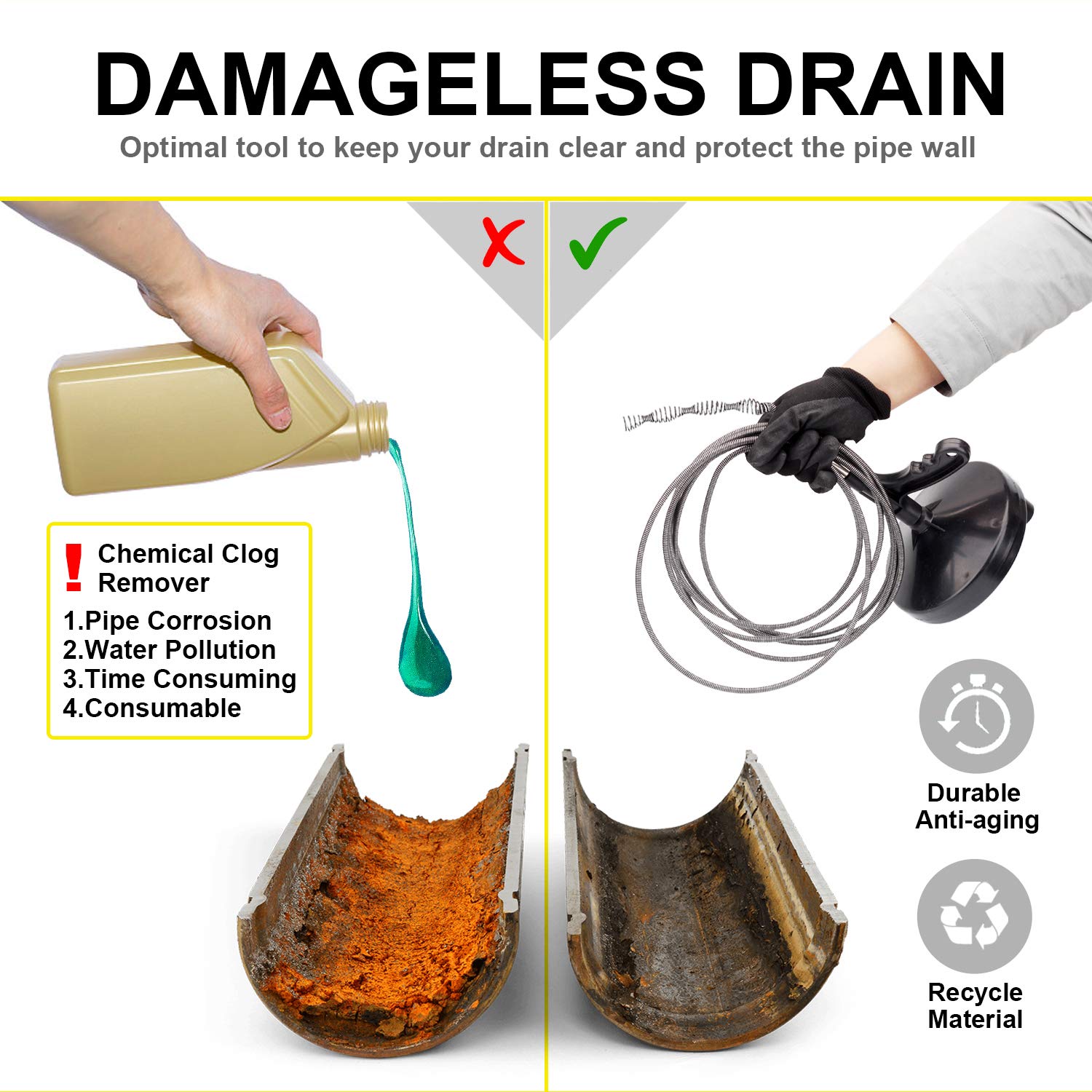 Ultimate Flexi-Snake Drain Unblocker: Clear Drains Effortlessly