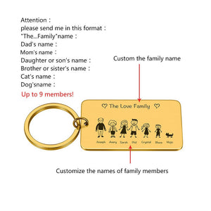 Love Cute Keychain Engraved Custom Family Gifts For Parents Children Present Keyring Bag Charm Families Member Gift Key Chain