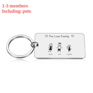 Love Cute Keychain Engraved Custom Family Gifts For Parents Children Present Keyring Bag Charm Families Member Gift Key Chain