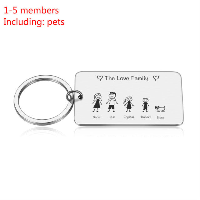 Love Cute Keychain Engraved Custom Family Gifts For Parents Children Present Keyring Bag Charm Families Member Gift Key Chain