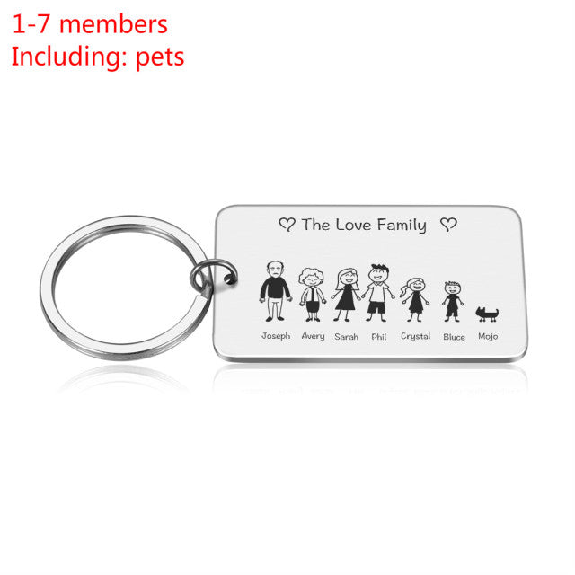 Love Cute Keychain Engraved Custom Family Gifts For Parents Children Present Keyring Bag Charm Families Member Gift Key Chain