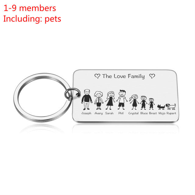 Love Cute Keychain Engraved Custom Family Gifts For Parents Children Present Keyring Bag Charm Families Member Gift Key Chain