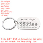 Love Cute Keychain Engraved Custom Family Gifts For Parents Children Present Keyring Bag Charm Families Member Gift Key Chain