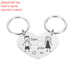 Love Cute Keychain Engraved Custom Family Gifts For Parents Children Present Keyring Bag Charm Families Member Gift Key Chain